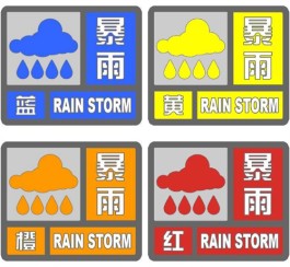 暴雨预警信号分几级？